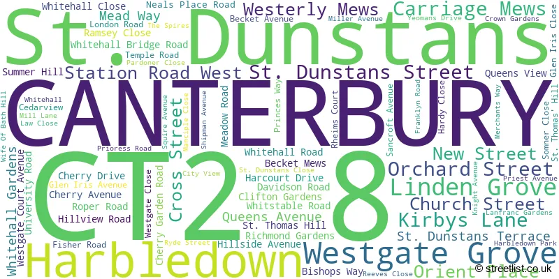 A word cloud for the CT2 8 postcode